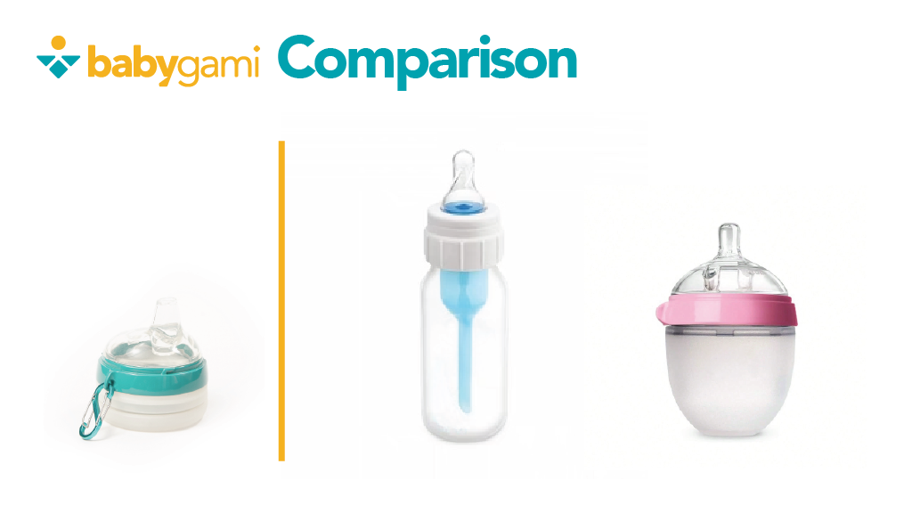 babygami Collapsible Travel Baby Bottle - 8 oz